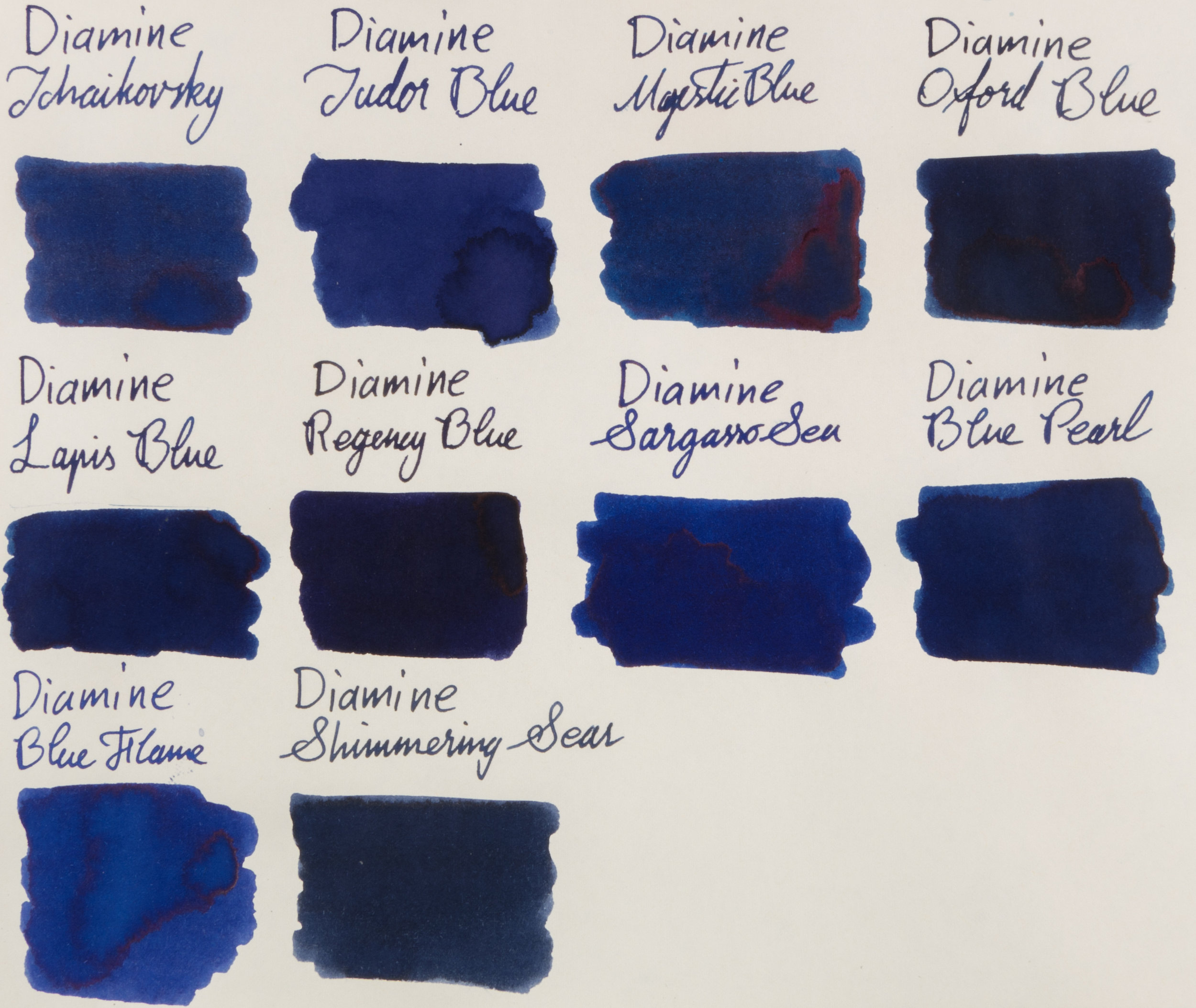 Ink Comparison: Diamine Blues — Macchiato Man