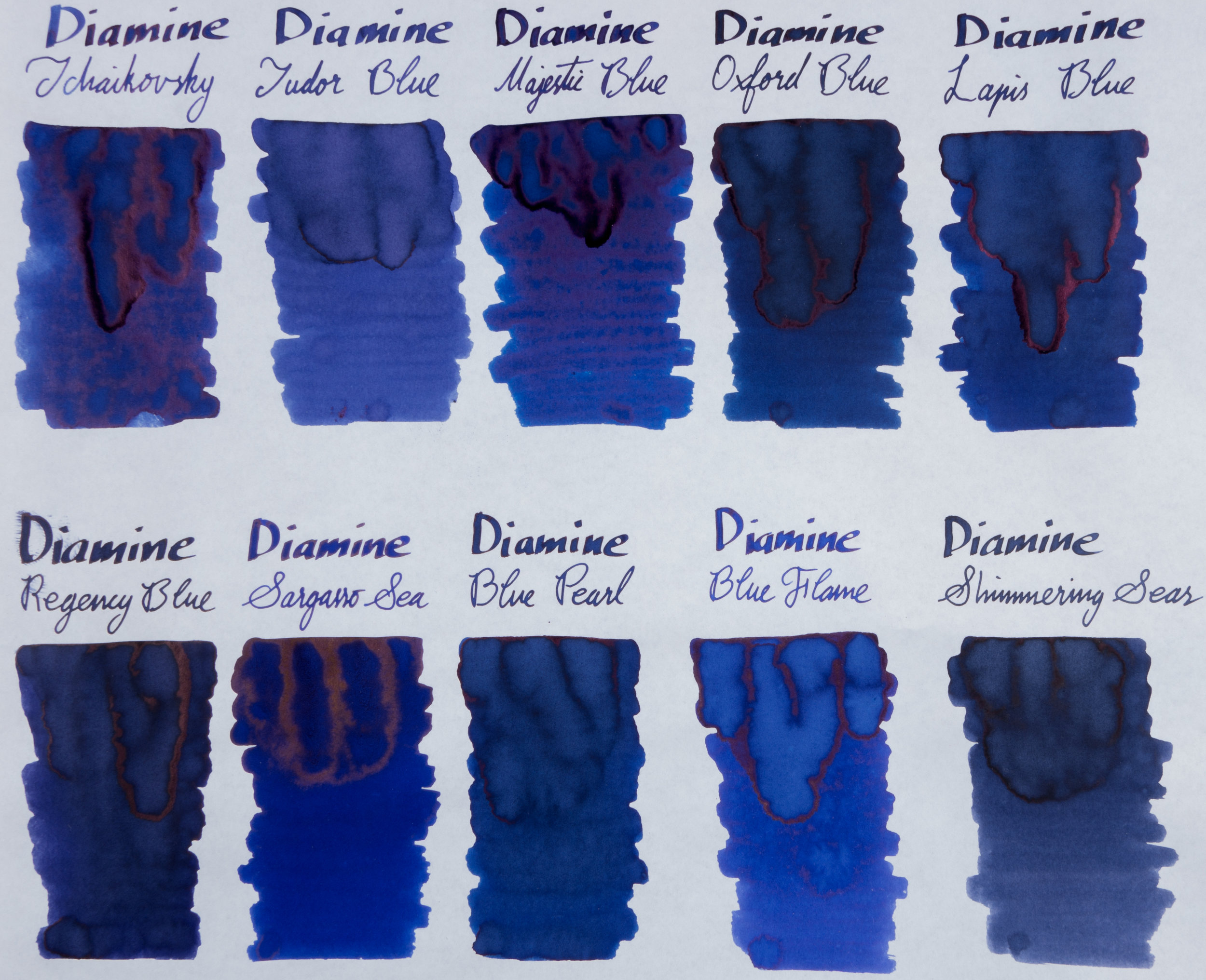 Ink Comparison Diamine Blues Macchiato Man