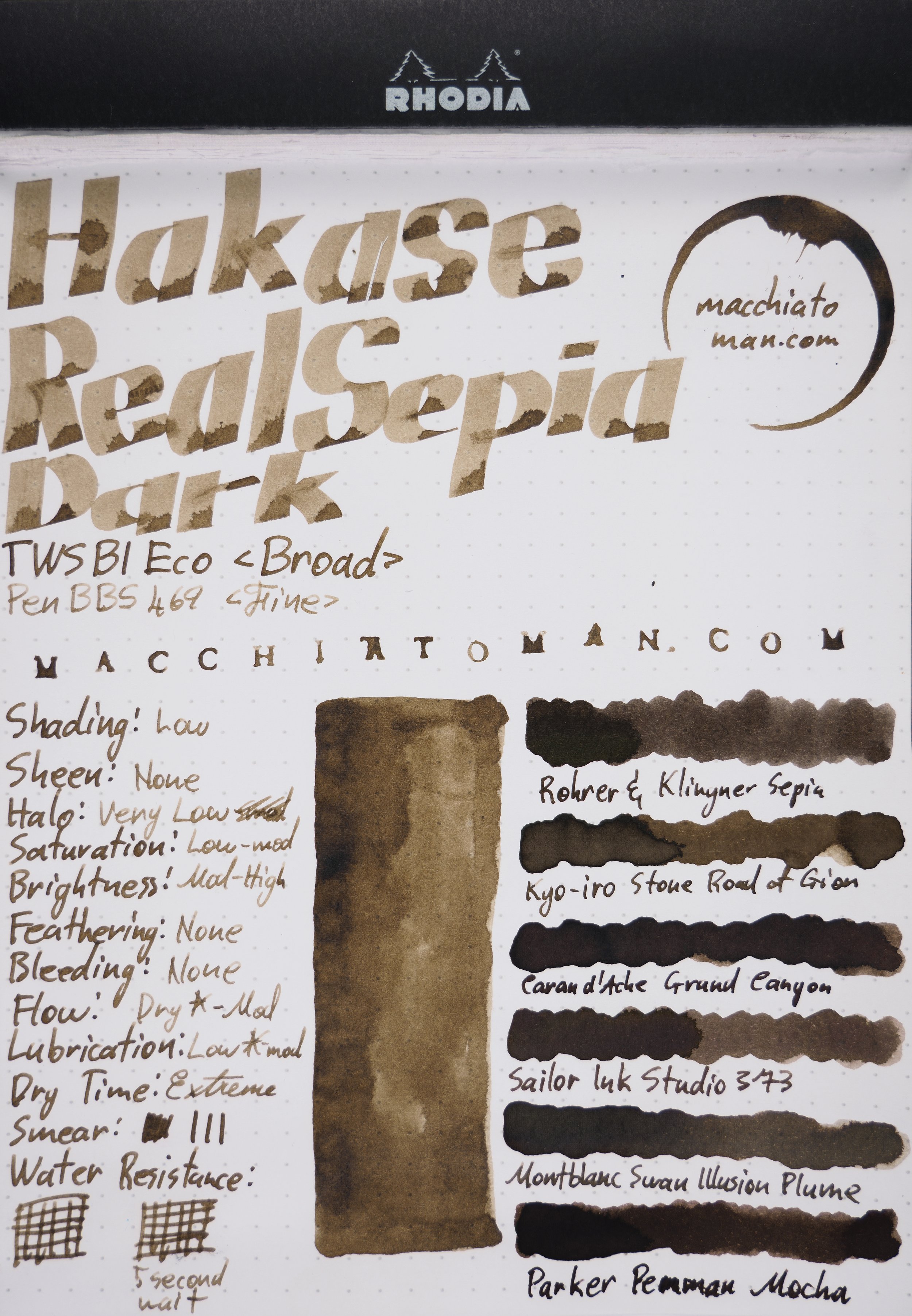 Review Hakase Sepia Dark — Macchiato