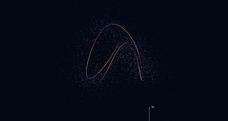 attractor.gif