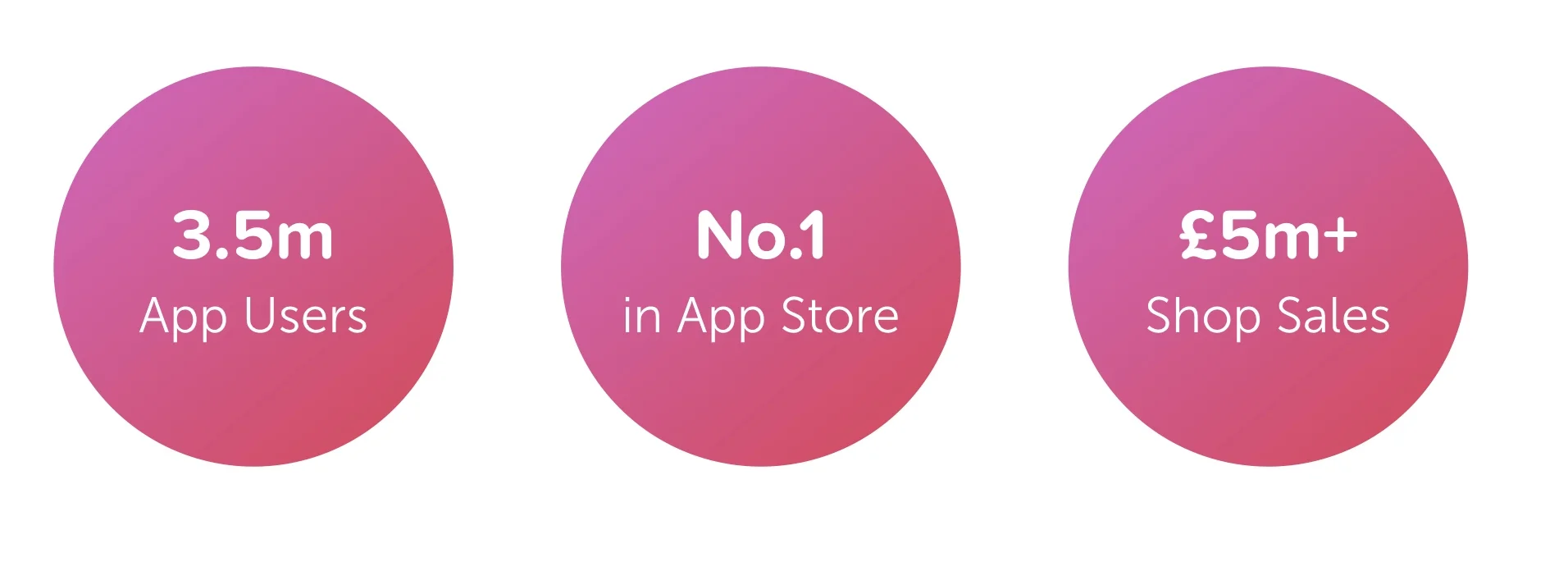 loveisland-metrics.jpg