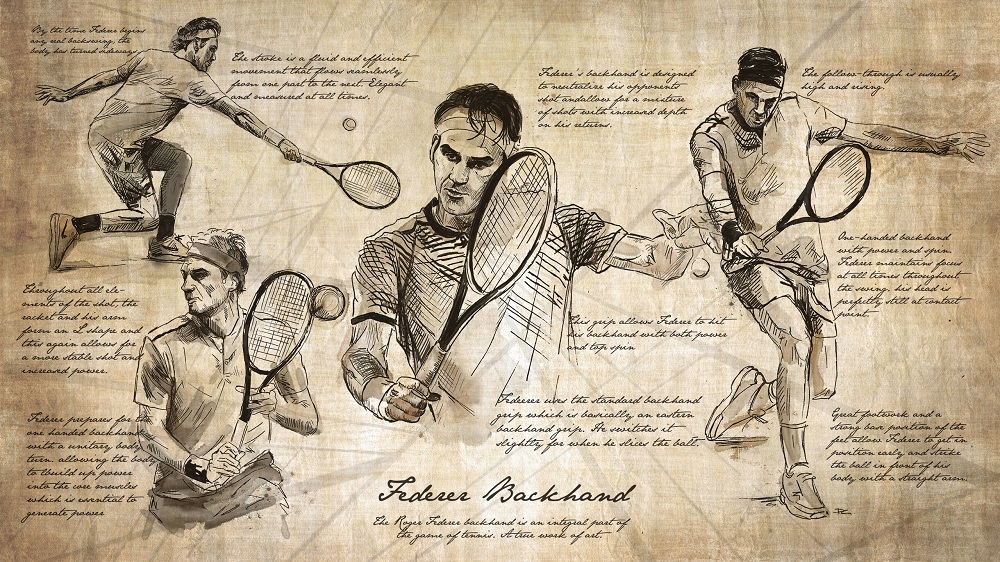 Federer backhand squarespace.jpg