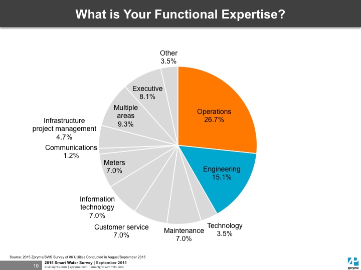 Slide10.jpg