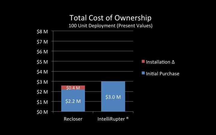 Slide31.jpg