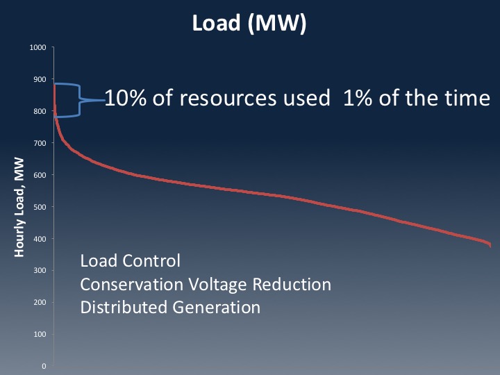 Slide07.jpg
