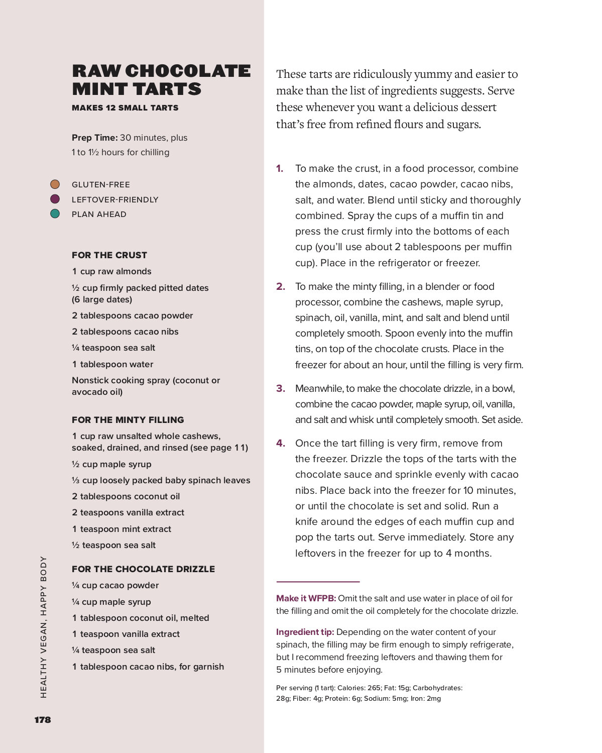 Raw Chocolate Mint Tarts (vegan and glutenfree) — Tess Challis