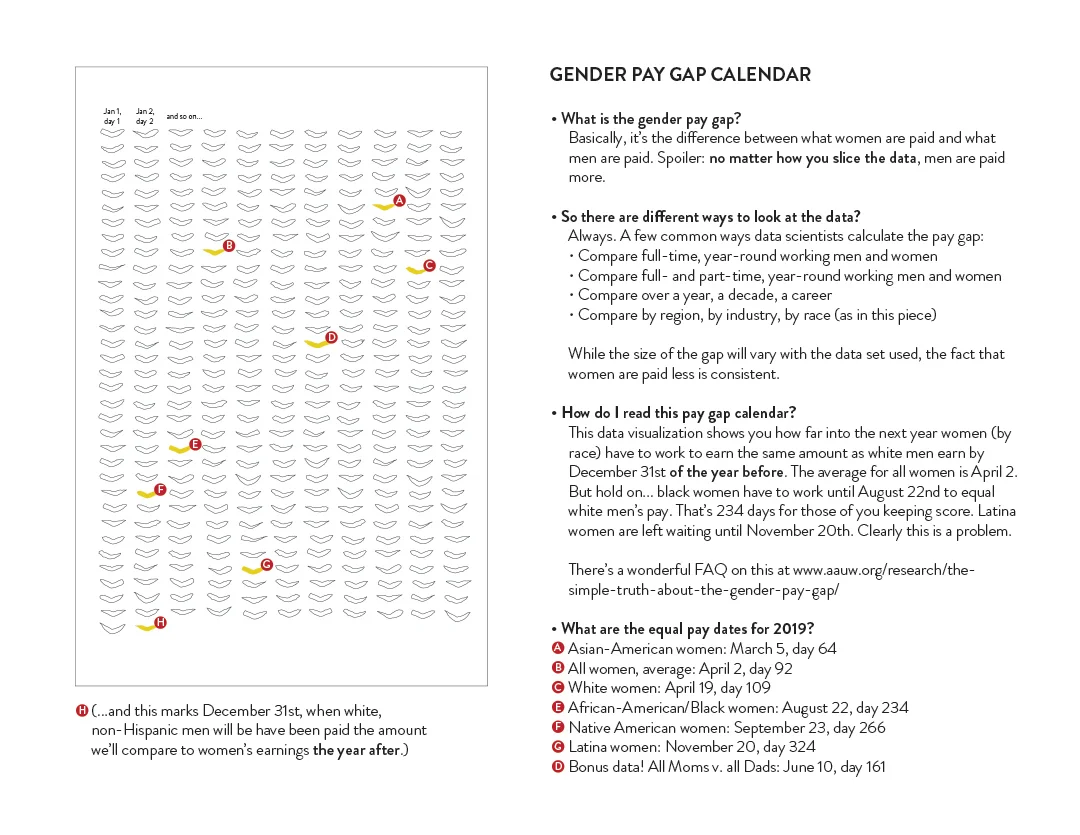 WALL TEXT Gender pay gap calendar.jpg