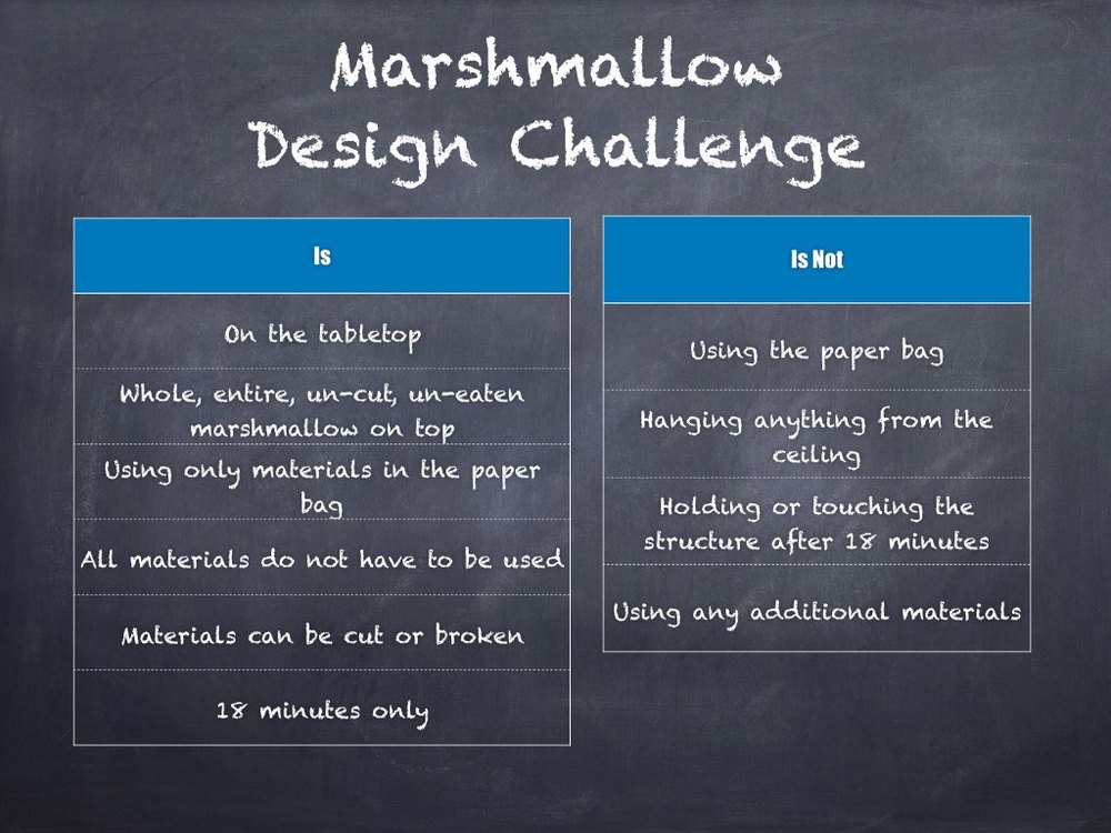 marshmallow design challenge