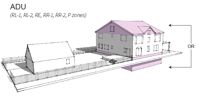 Joe Thompson Architecture Drafting Llc 323.573.3978 3768 Dublin Avenue Los Angeles, CA 90018 United States 10am to 530pm
