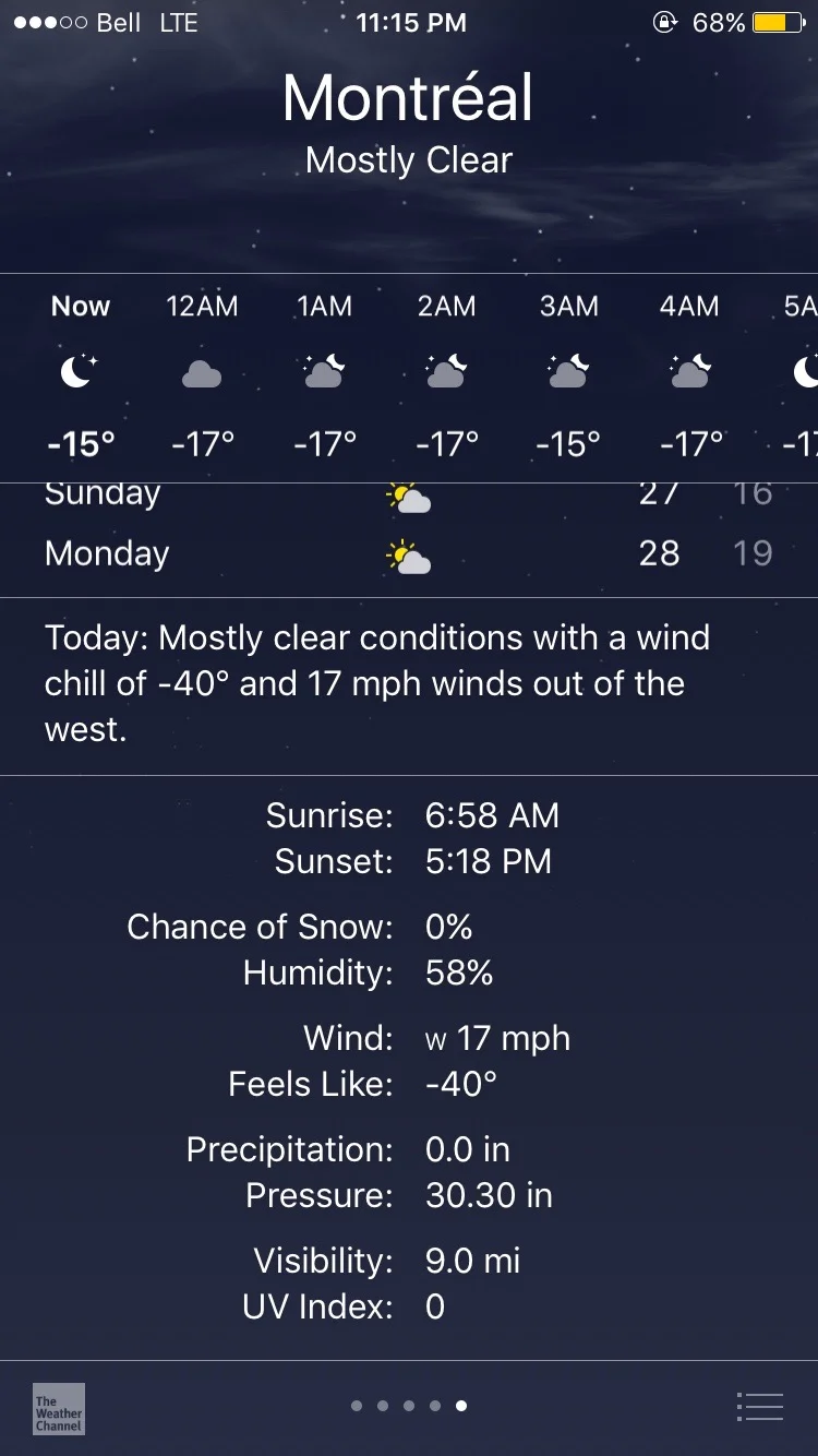 40 below zero, eh? il est putain de froid.