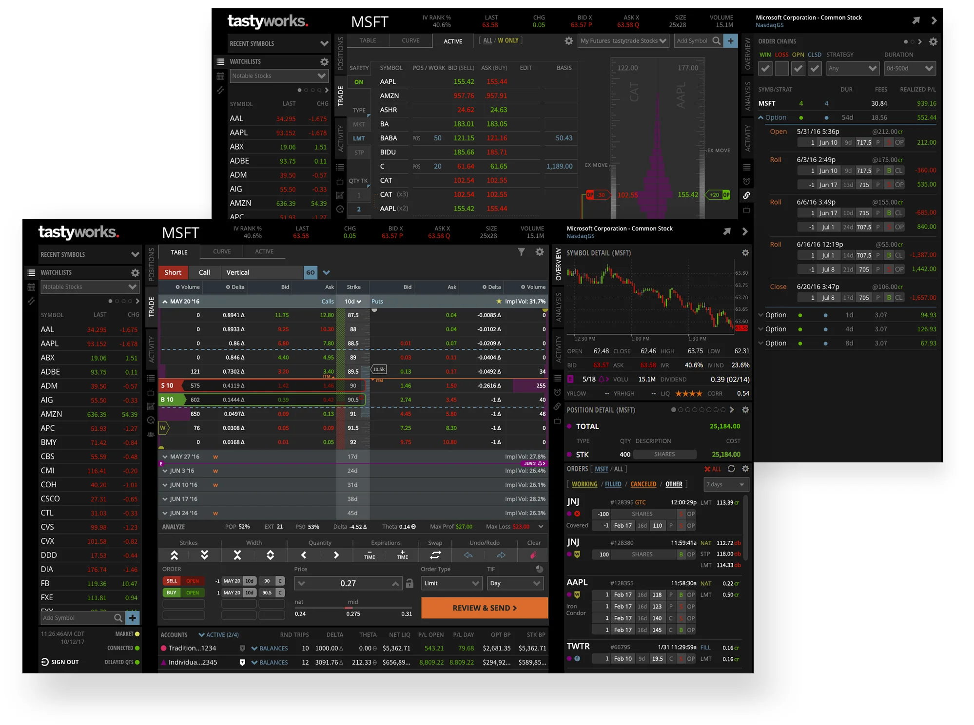 tastyworks Trading App
