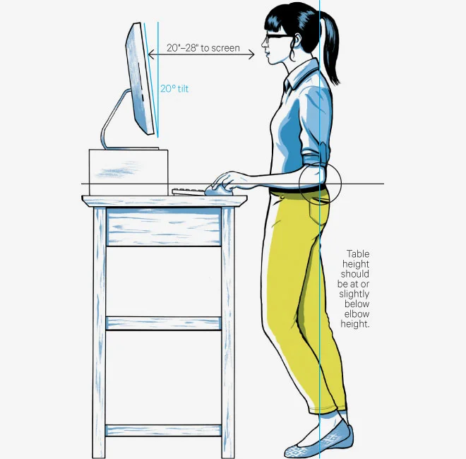 Standing Desks