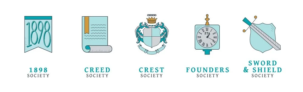 Foundation Lifetime Giving Donor Levels