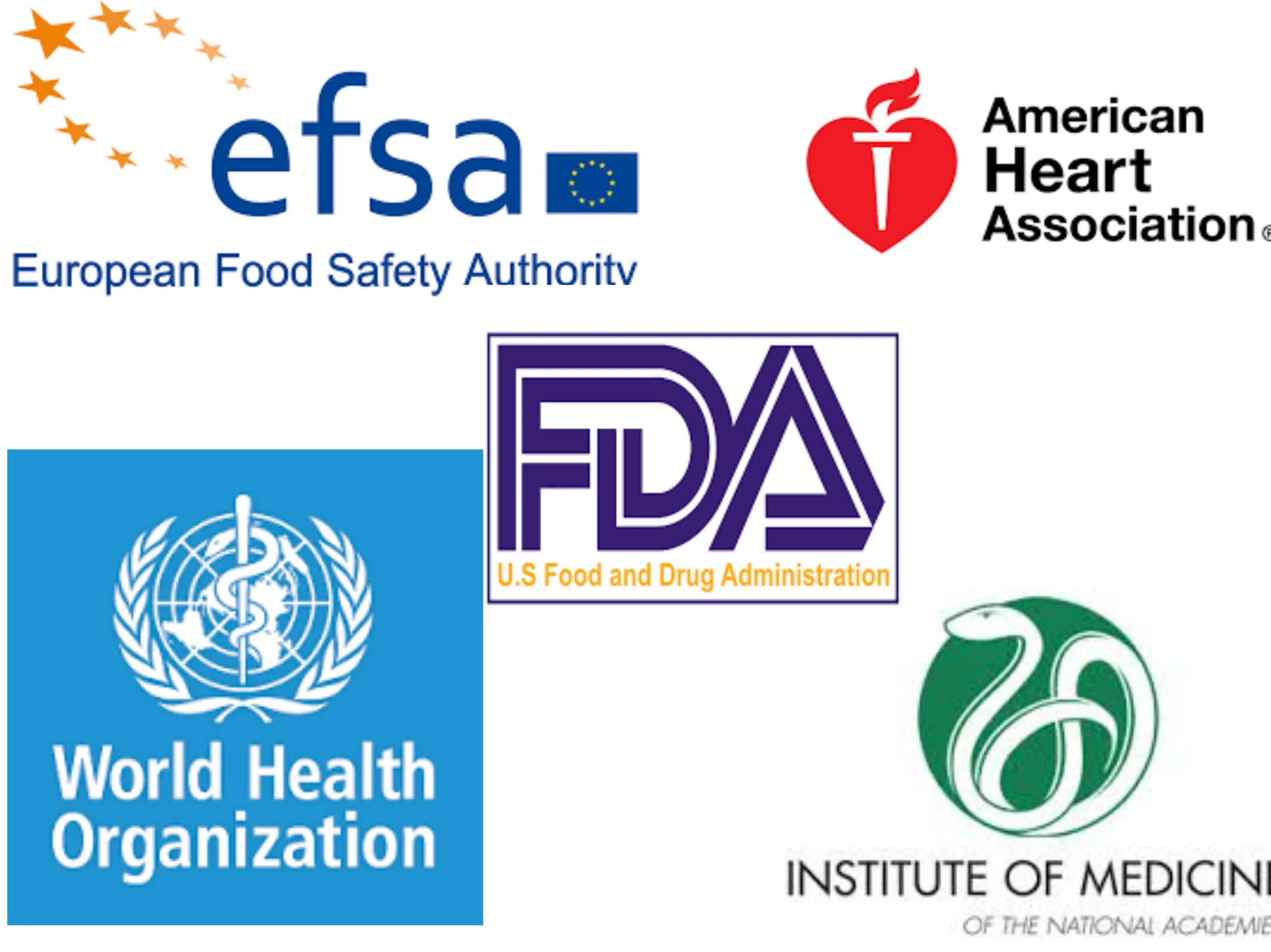 health-organizations.jpg
