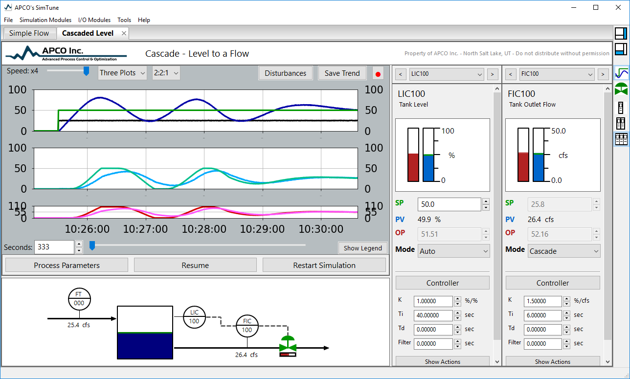 Tune control. Pid Controller Tuning. Pid Controller Tuner Simulator. Программа для ПИД огализа. Pid settings.