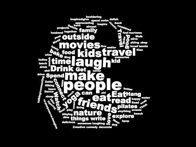 wordcloud-2.jpg