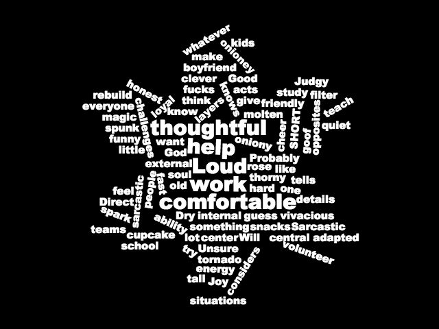wordcloud-3.jpg