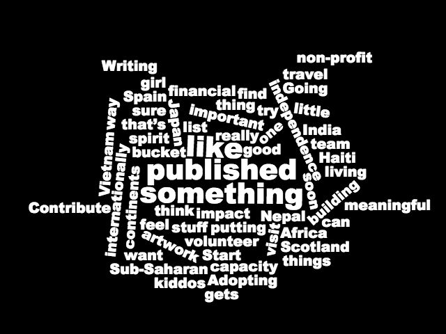 wordcloud-7.jpg