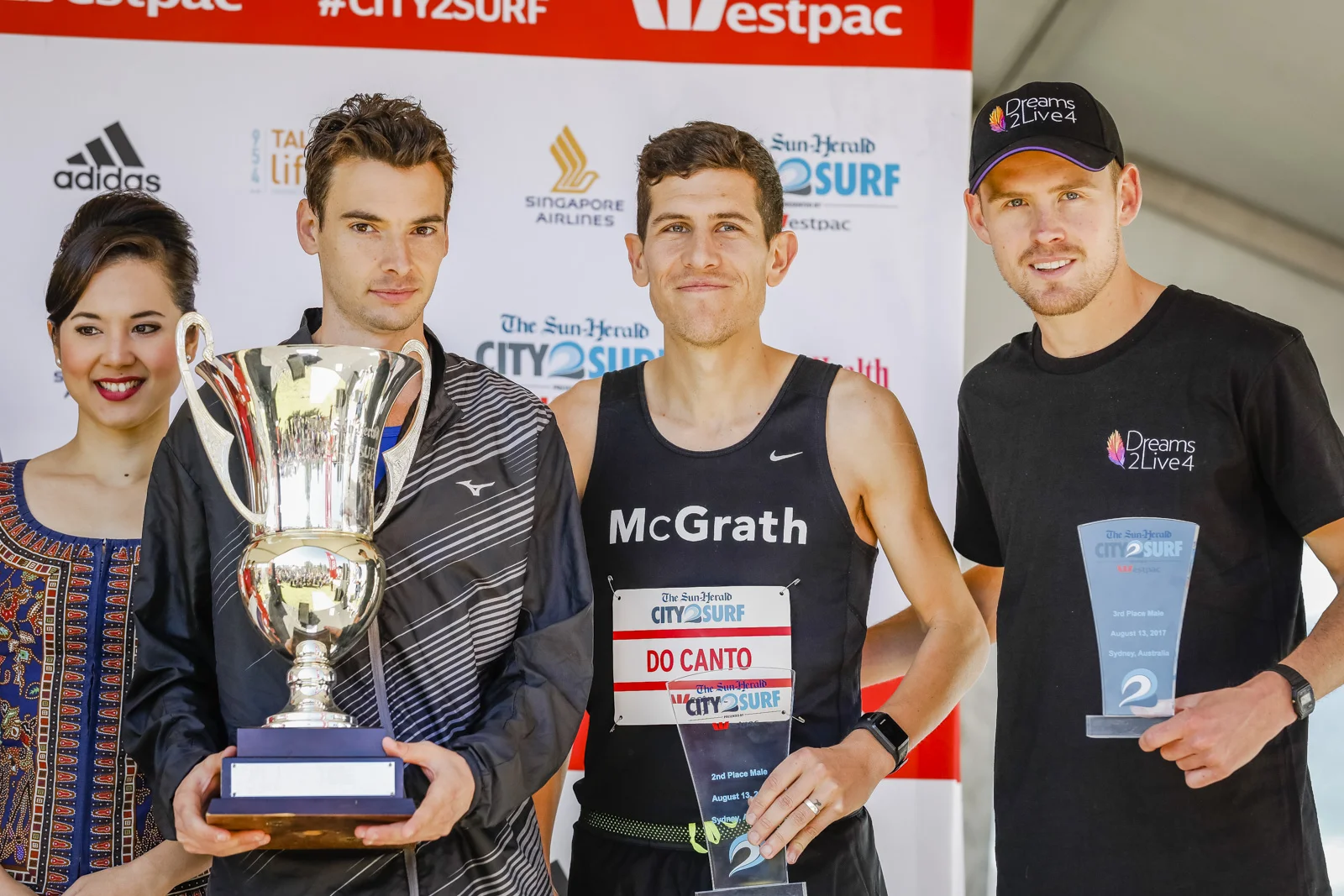 City2Surf -® Salty Dingo 2017 -5917.jpg