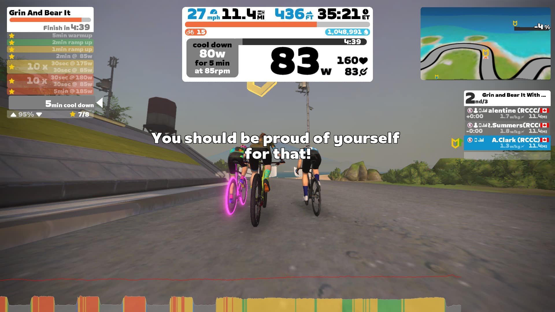 RCCC Wednesday Night Zwift Group Workout⚡️