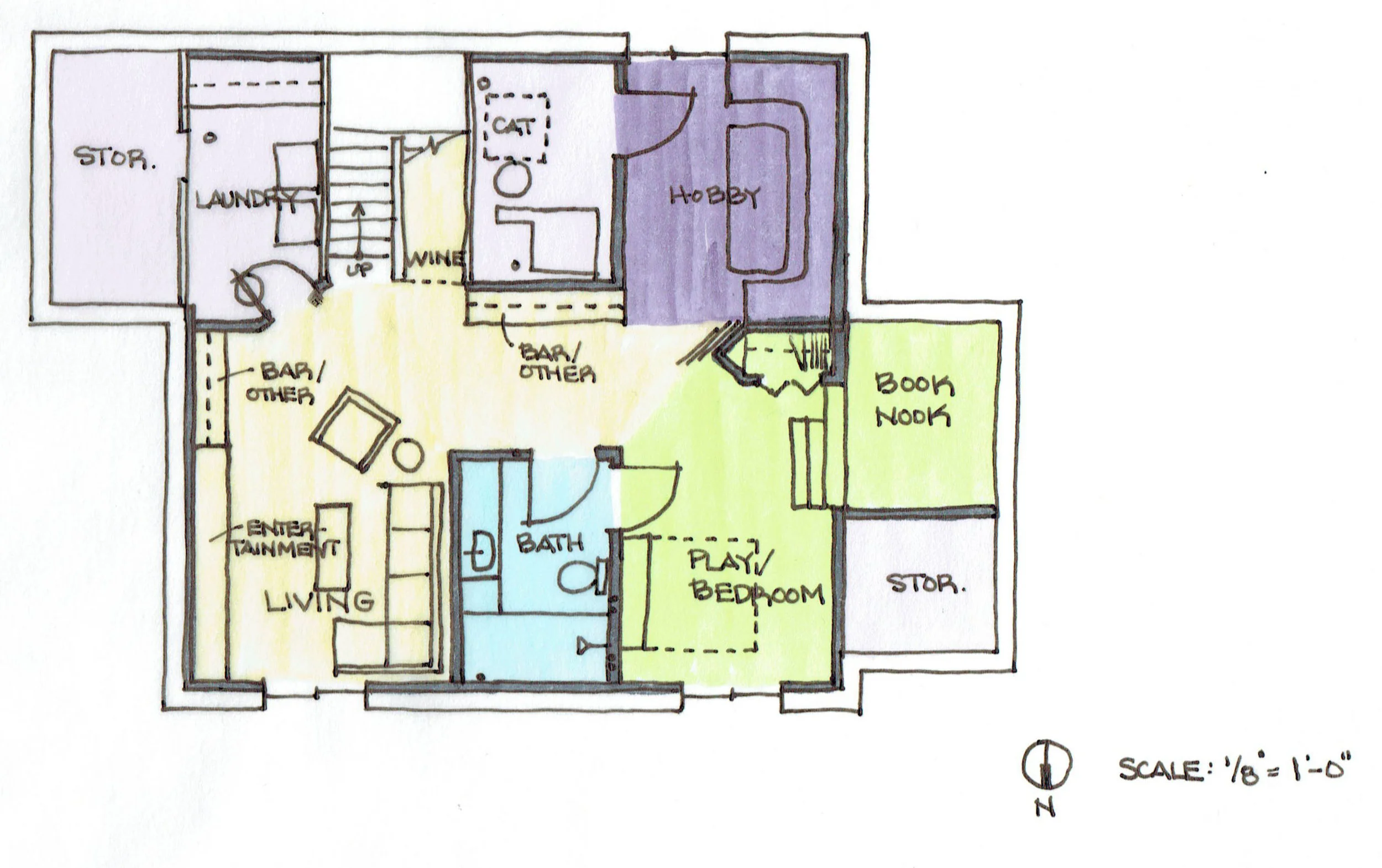 Conceptual Analysis - Option 4