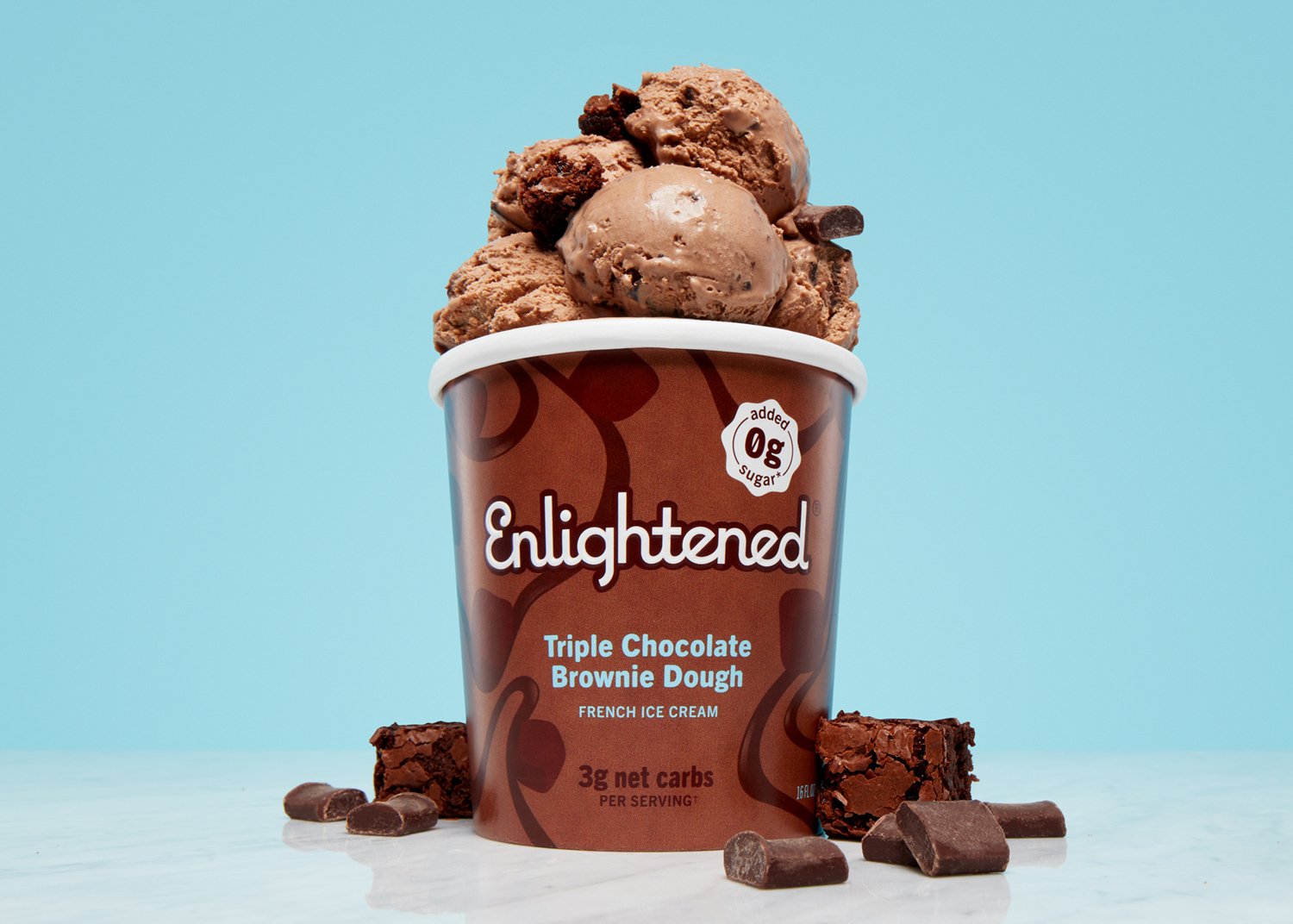 Enlightened-Ice-Cream-Pint-Triple-Chocolate-Brownie-Dough.jpg