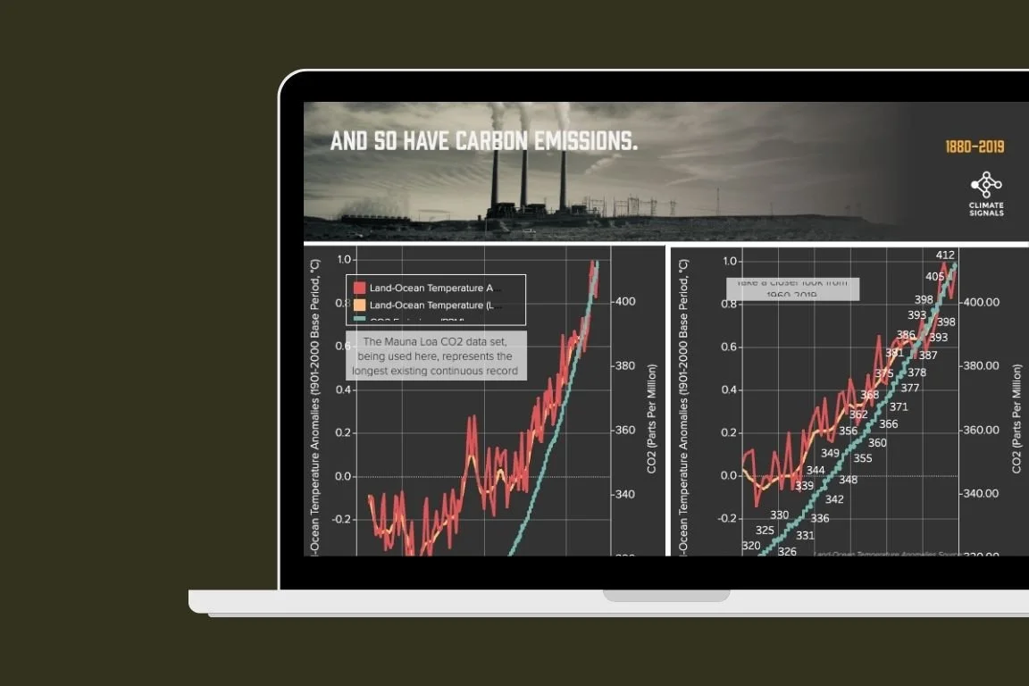 Climate Signals | Hottest Decade