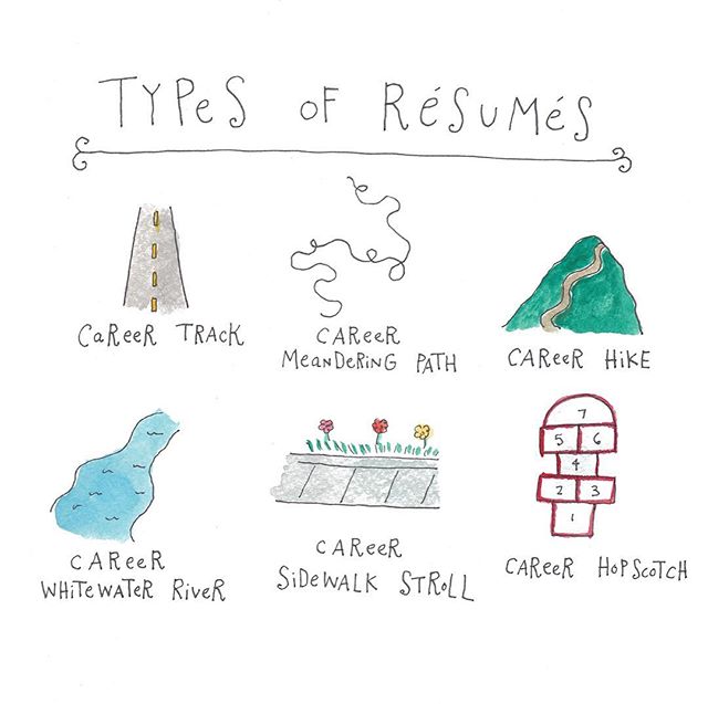 Career track, hopscotch, stroll, or whitewater river: there&rsquo;s no one path to a fulfilling career. 
And TOMORROW, we&rsquo;ll be back with new interviews with some pretty awesome women! (🎨: @bymariandrew)
#GLYandM #careerpath #mariandrew #newin