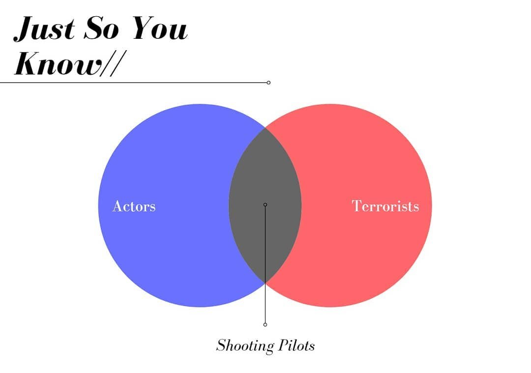This is an industry specific joke, and I'm okay with that.

#actorslife #pilotseason #venndiagram