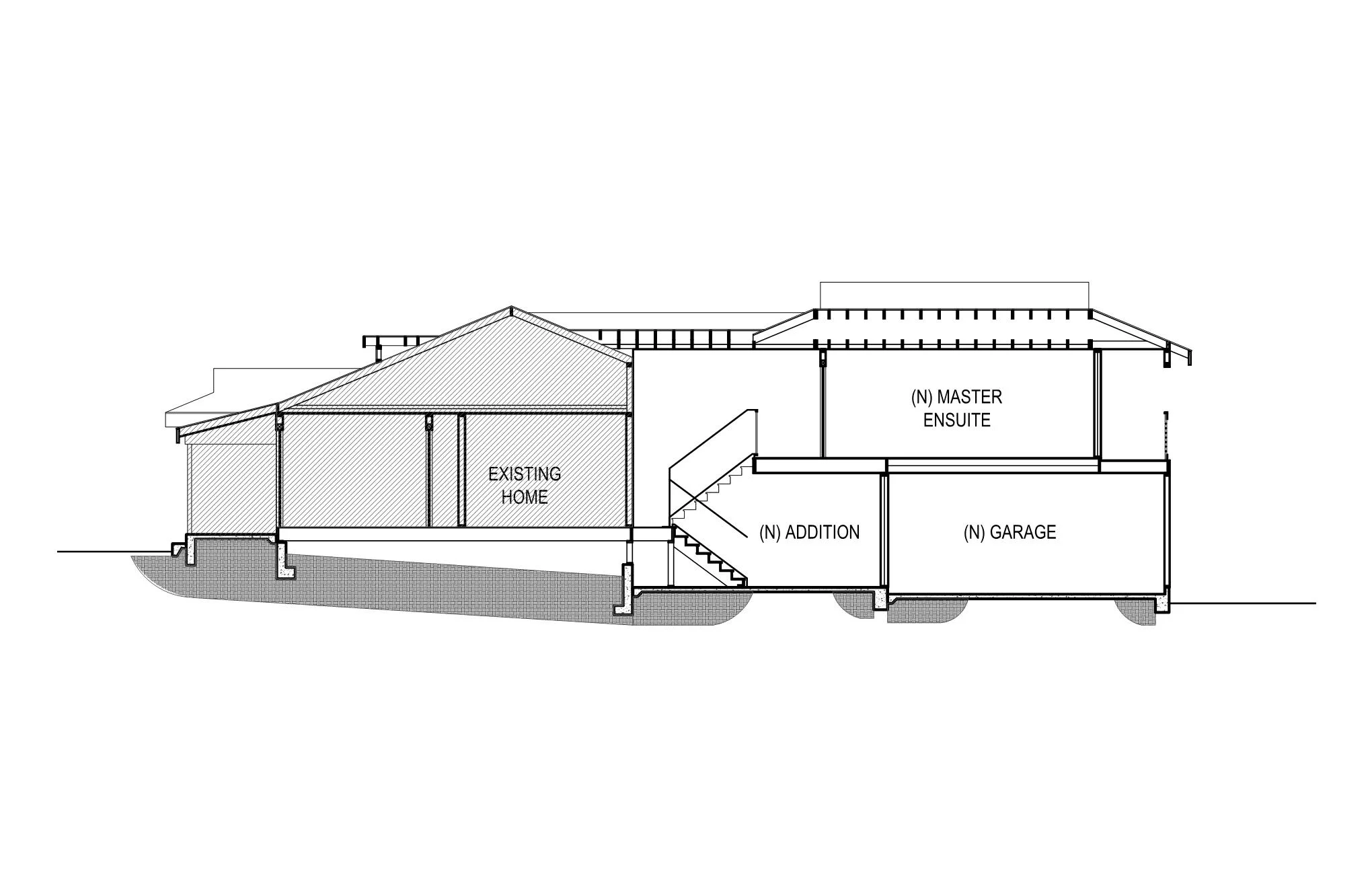 Addition - Section