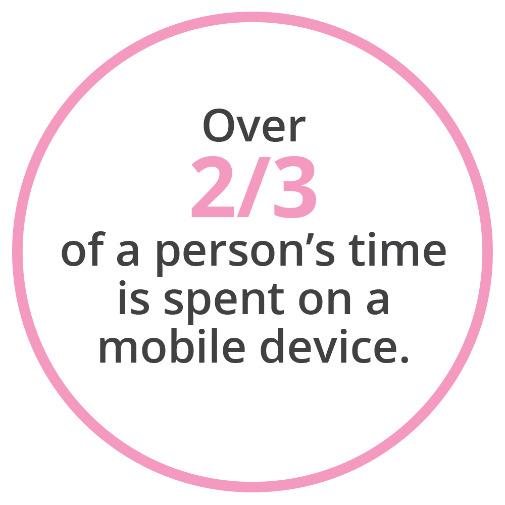 over 23 time is on device.png