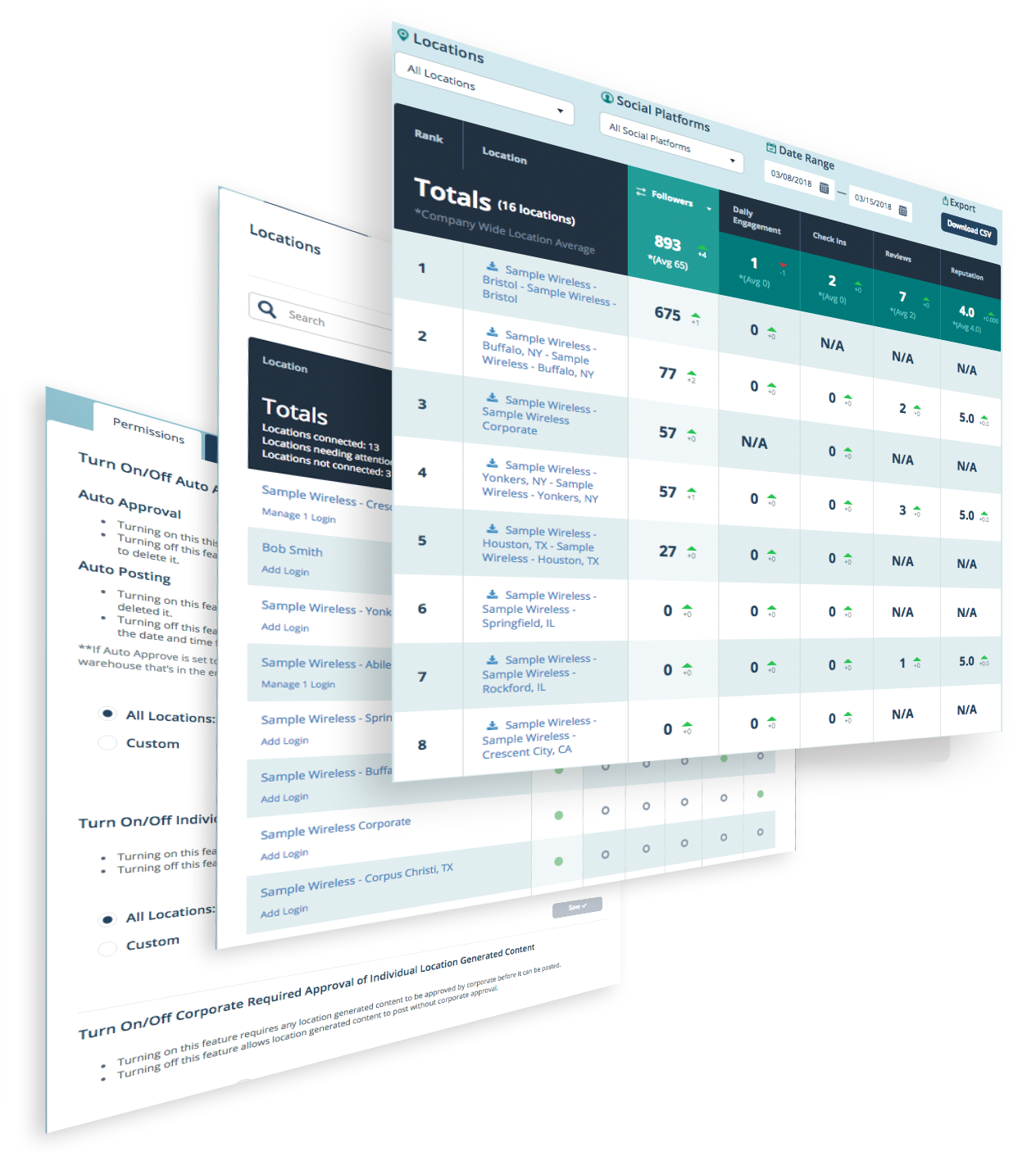 social media management