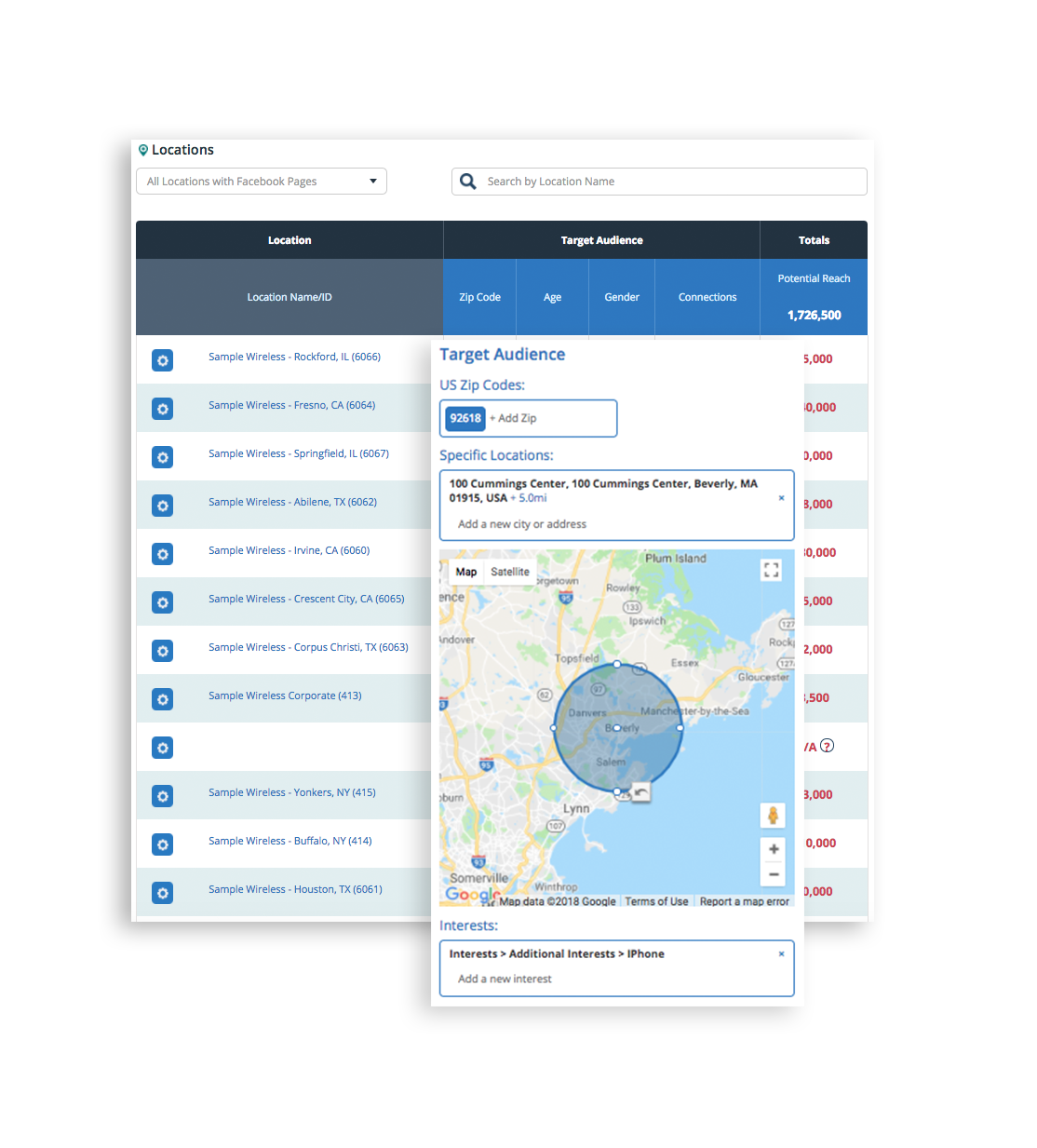 facebook advertising