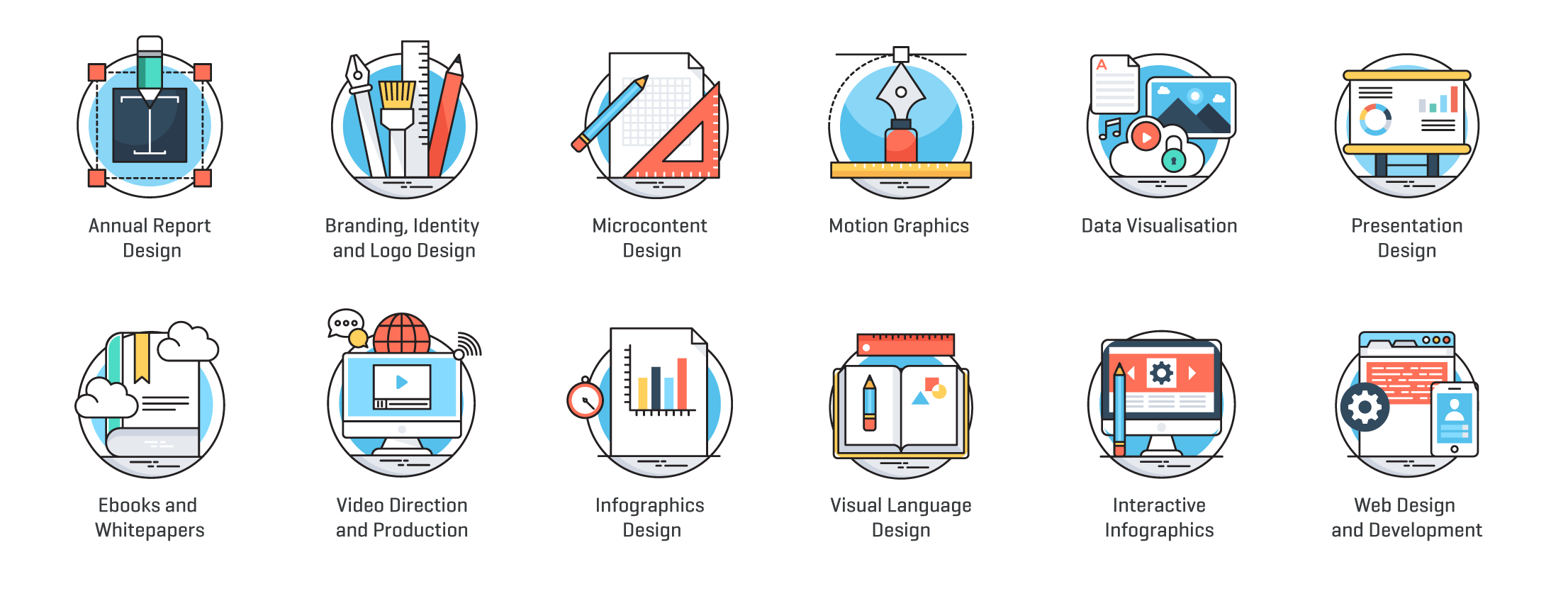 Examples of content styles for your content marketing strategy.
