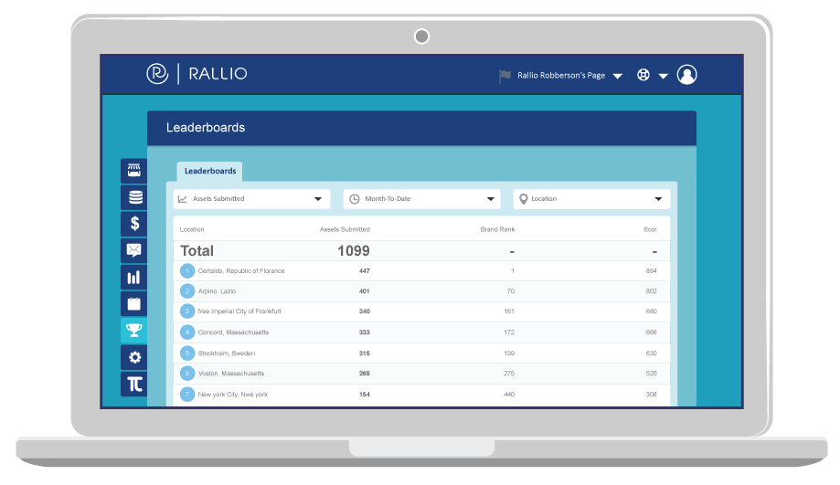 increase positive reviews