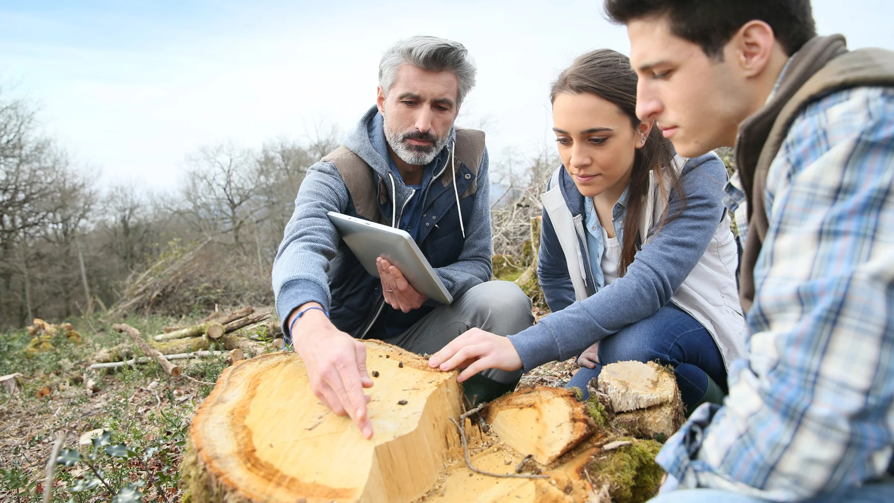 Experiential learning.