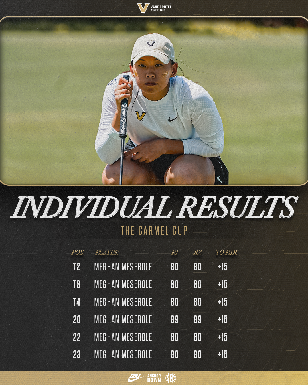 WGOLF-Individualresults-Black-4x5.png