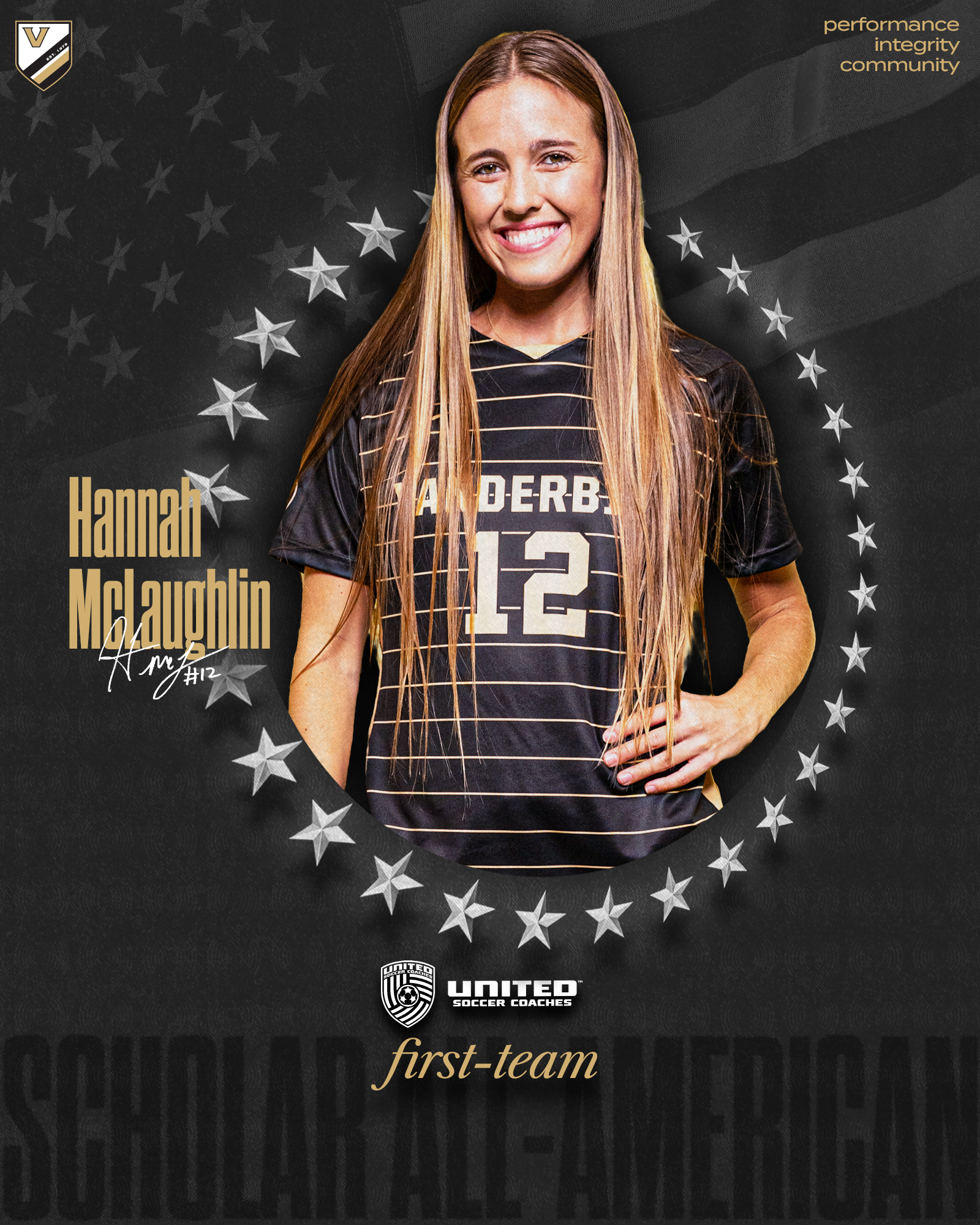 2025-SOC-UnitedSoccerCoaches_Scholar_AllAmerican-4x5_McLaughlin.png