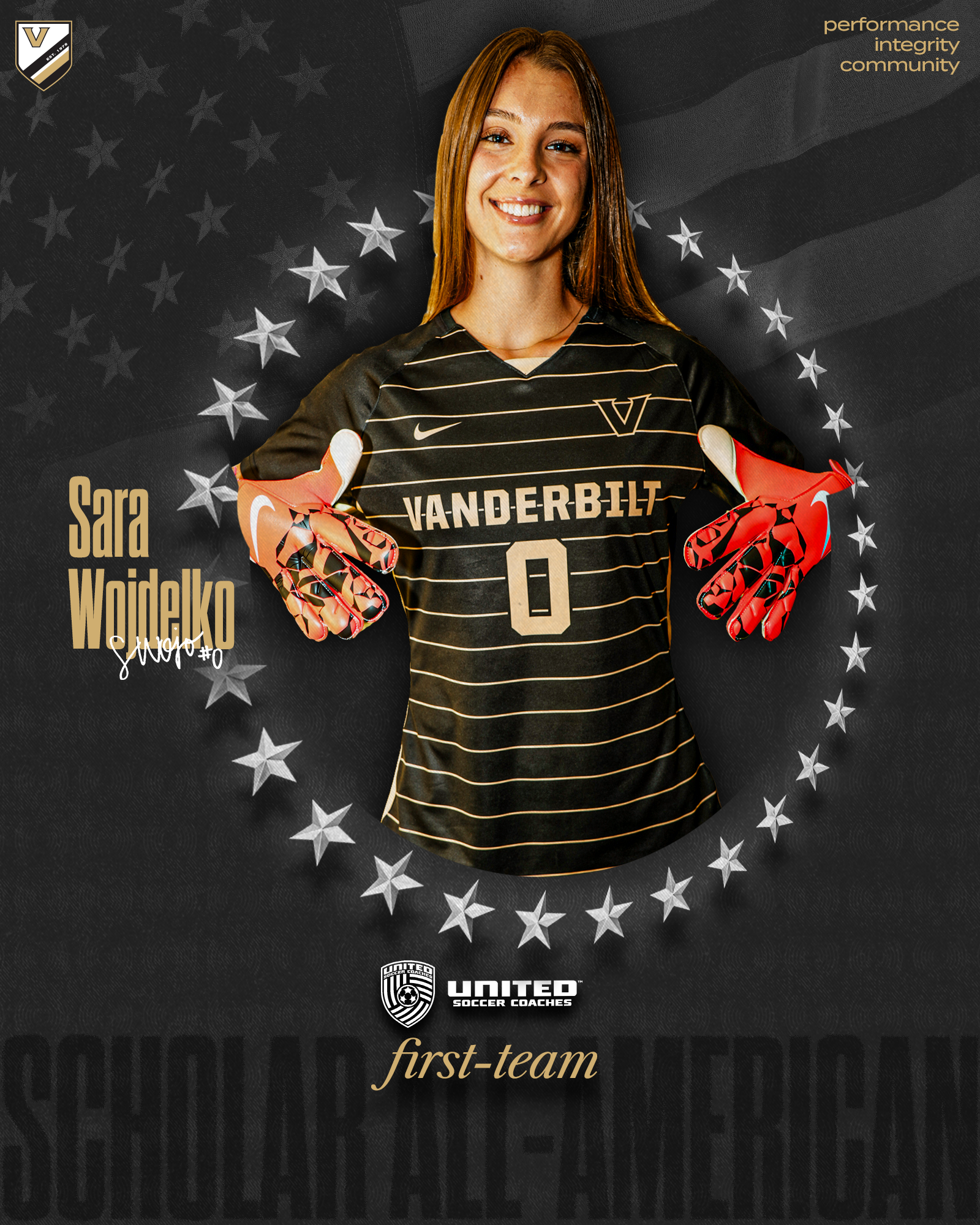 2025-SOC-UnitedSoccerCoaches_Scholar_AllAmerican-4x5_Wojdelko.png