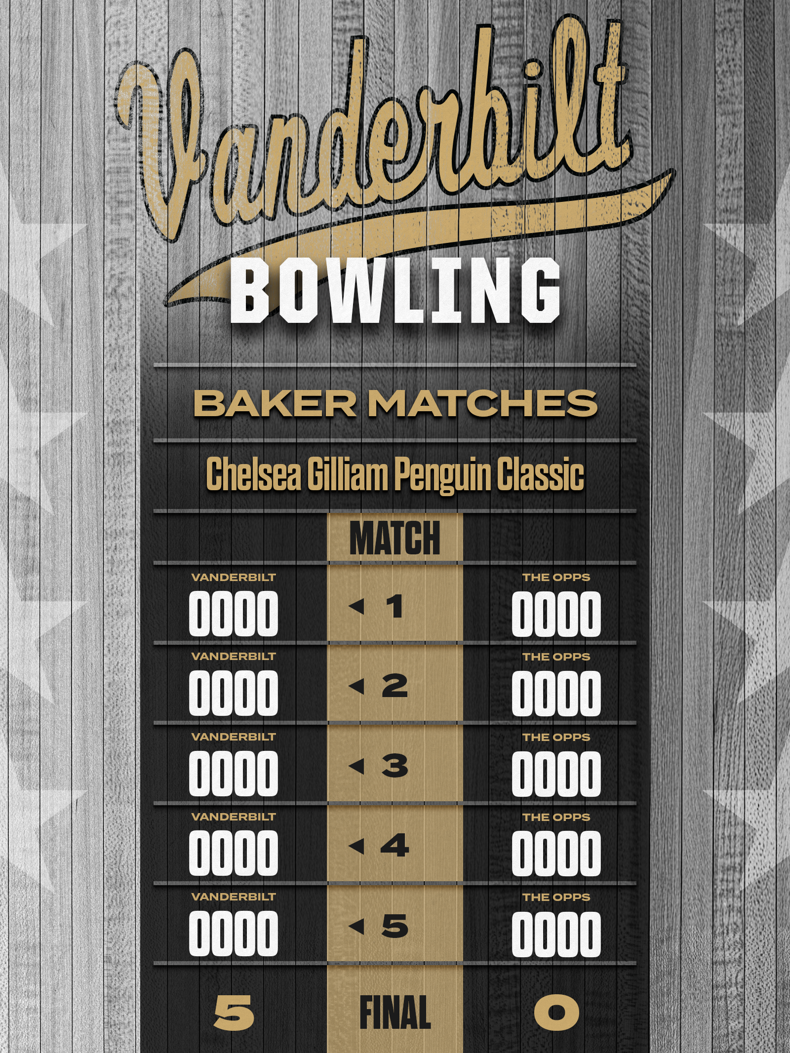 2025-26-Bowling_DailyResults.png
