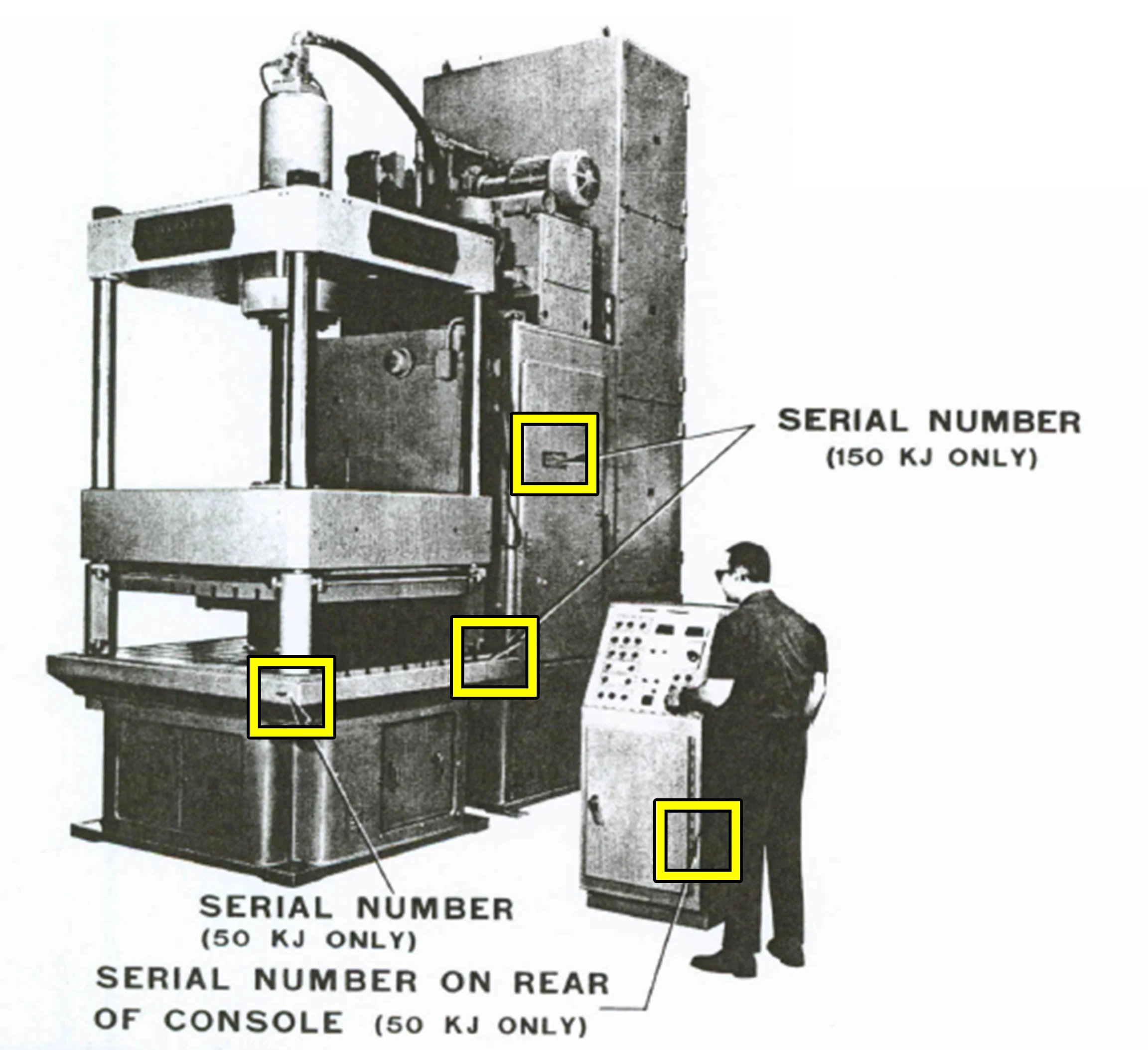 Electroshape Serial Number Location