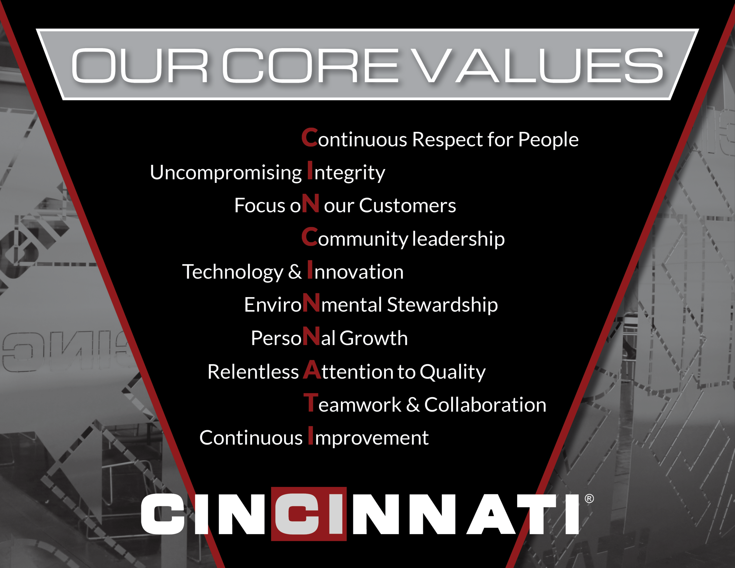 Our Core Values