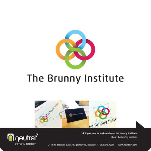 Brunny Institute Creative Identity