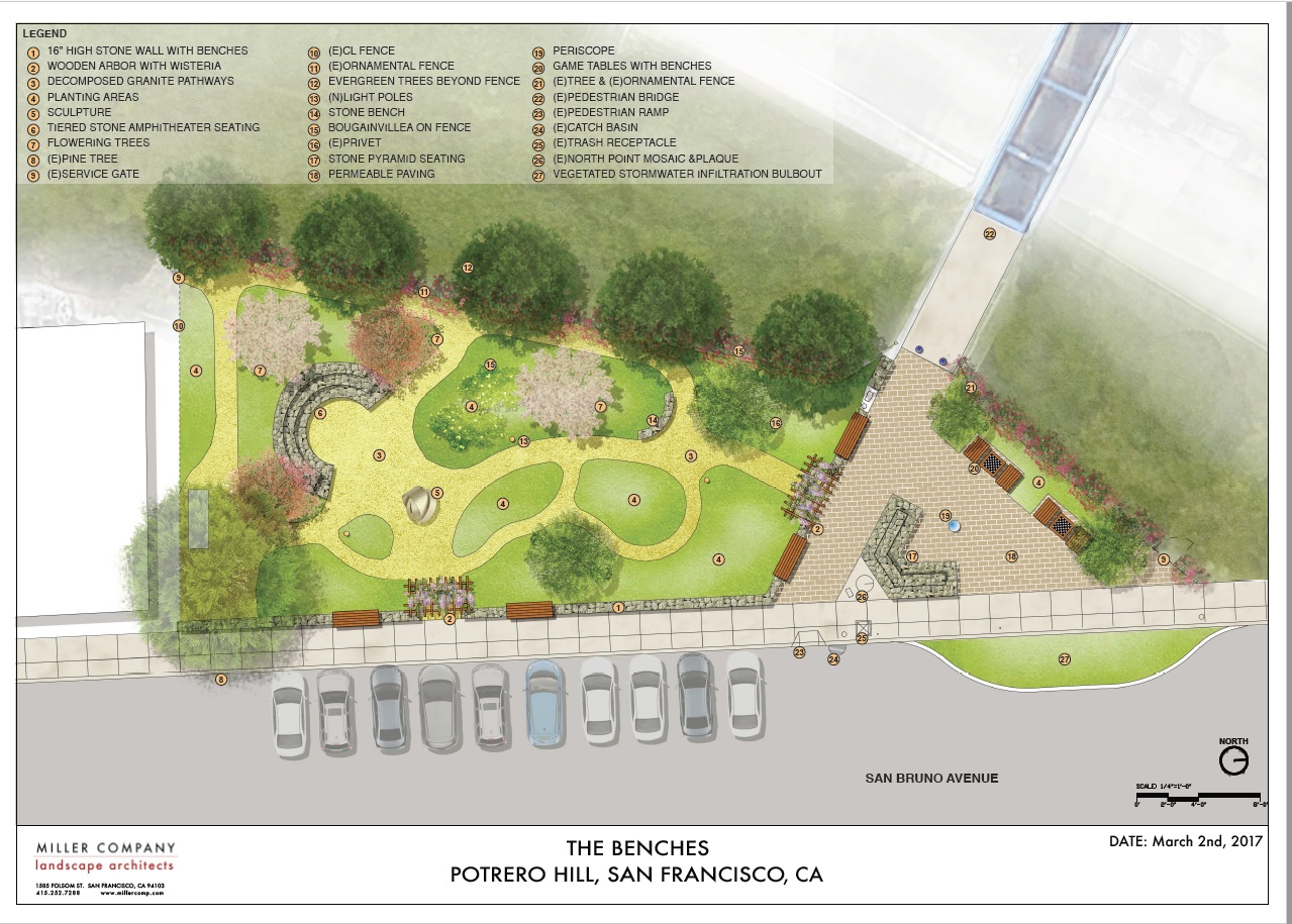 Benches Park and Garden Preliminary Schema