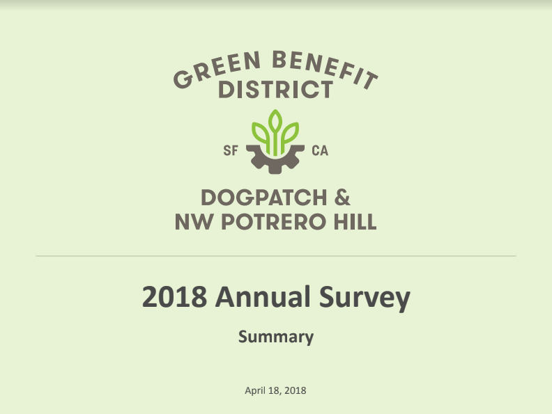 Click to read GBD Annual Survey