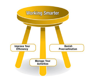 3-legged-stool-graphic.jpg