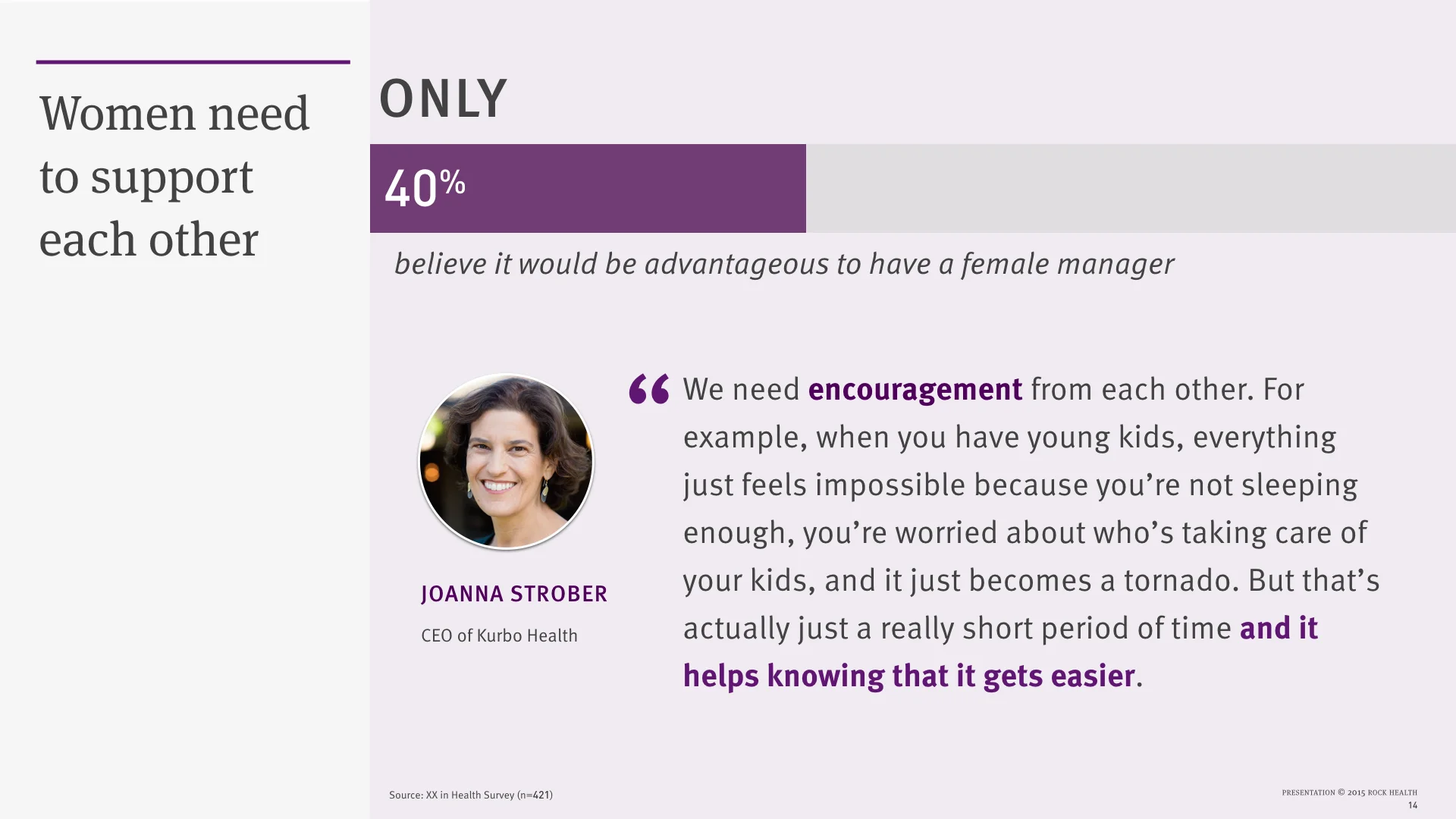 The State of Women in Healthcare 2015_no xx.014.jpeg