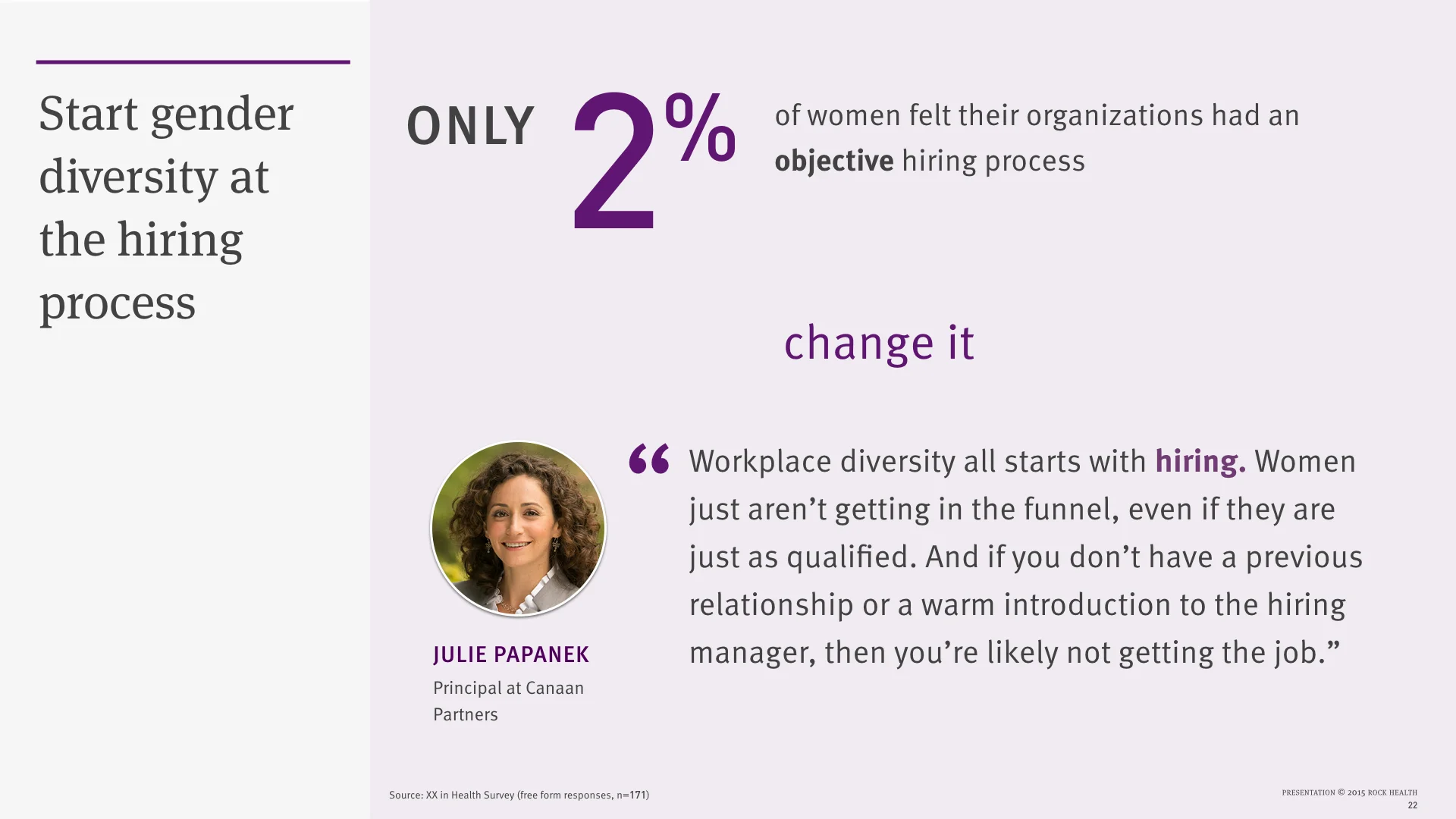 The State of Women in Healthcare 2015_no xx.022.jpeg