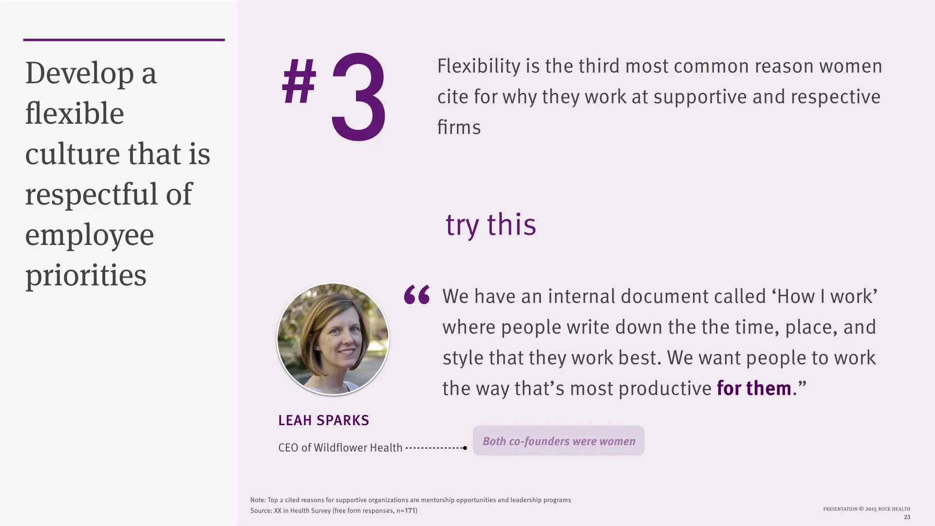 The State of Women in Healthcare 2015_no xx.023.jpeg