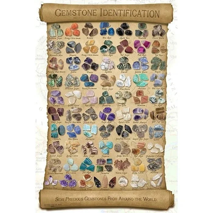 DS133302-Gemstone-ID-Poster-20x30-l.jpg